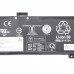 57wh Lenovo ThinkBook 15P G2 ITH battery